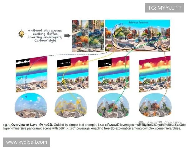 UE直播技术革新:开启沉浸式互动体验新纪元 UE直播技术革新:开启沉浸式互动体验新纪元